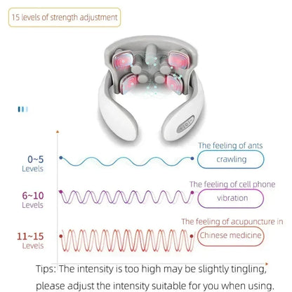 Electric Shoulder Neck Massager